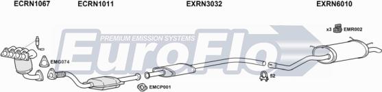 EuroFlo RNMEG14 4001A - Система випуску ОГ autocars.com.ua