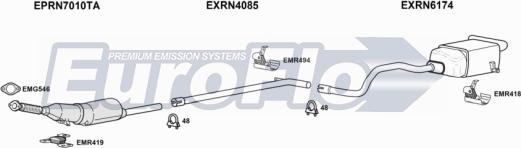 EuroFlo RNMEG15D 4015 - Система випуску ОГ autocars.com.ua