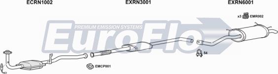 EuroFlo RNMEG16 2001 - Система випуску ОГ autocars.com.ua