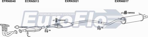 EuroFlo RNMEG20 5001 - Система випуску ОГ autocars.com.ua