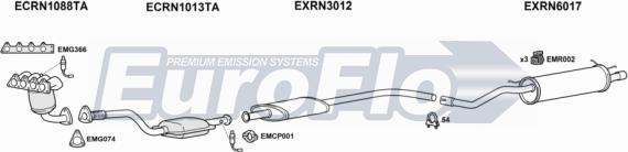 EuroFlo RNMEG20 5008B - Система випуску ОГ autocars.com.ua
