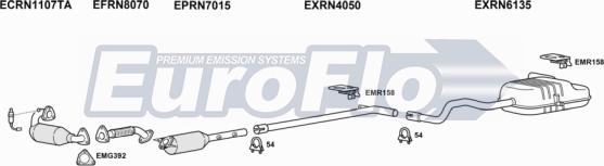 EuroFlo RNMEG20D 2001B - Система випуску ОГ autocars.com.ua