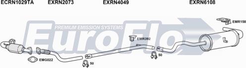 EuroFlo RNSCE15D 6001 - Система випуску ОГ autocars.com.ua