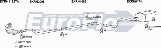 EuroFlo RNSCE15D 6015 - Система випуску ОГ autocars.com.ua