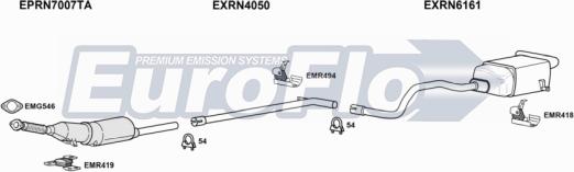 EuroFlo RNSCE15D 6022 - Система випуску ОГ autocars.com.ua