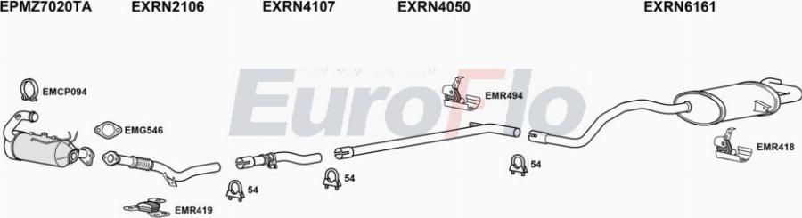 EuroFlo RNSCE15D 6025D - Система випуску ОГ autocars.com.ua