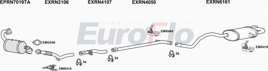 EuroFlo RNSCE16D 6001 - Система випуску ОГ autocars.com.ua