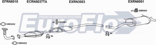 EuroFlo RNSCE19D 6011B - Система випуску ОГ autocars.com.ua