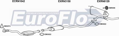 EuroFlo RNSCE20 6008A - Система випуску ОГ autocars.com.ua