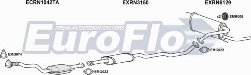 EuroFlo RNSCE20 6008B - Система випуску ОГ autocars.com.ua