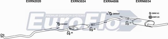 EuroFlo RNTRA14 7001A - Система випуску ОГ autocars.com.ua