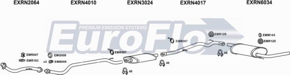 EuroFlo RNTRA14 7001C - Система випуску ОГ autocars.com.ua