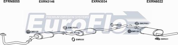 EuroFlo RNTRA19D 7001A - Система випуску ОГ autocars.com.ua