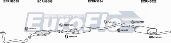 EuroFlo RNTRA19D 7001B - Система випуску ОГ autocars.com.ua