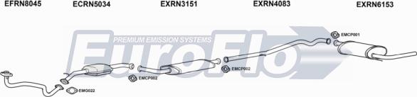 EuroFlo RNTRA20 7008 - Система випуску ОГ autocars.com.ua