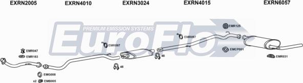 EuroFlo RNTRA21D 7001D - Система випуску ОГ autocars.com.ua