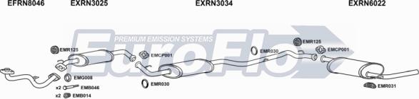 EuroFlo RNTRA21D 7001E - Система випуску ОГ autocars.com.ua