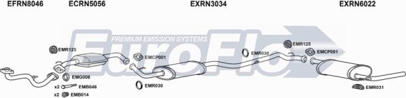 EuroFlo RNTRA21D 7001F - Система випуску ОГ autocars.com.ua