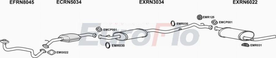 EuroFlo RNTRA22 7001A00 - Система випуску ОГ autocars.com.ua