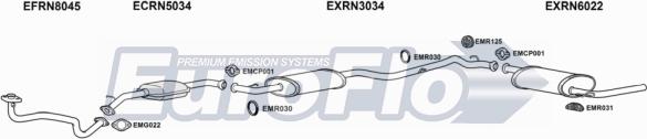 EuroFlo RNTRA22 7001A - Система випуску ОГ autocars.com.ua