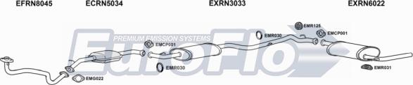 EuroFlo RNTRA22 7001B - Система випуску ОГ autocars.com.ua