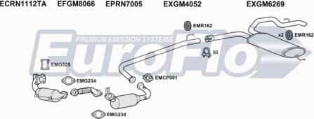 EuroFlo RNTRA25D 7008B - Система випуску ОГ autocars.com.ua