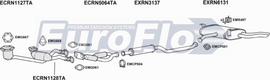 EuroFlo RNVEL35 1001 - Система випуску ОГ autocars.com.ua