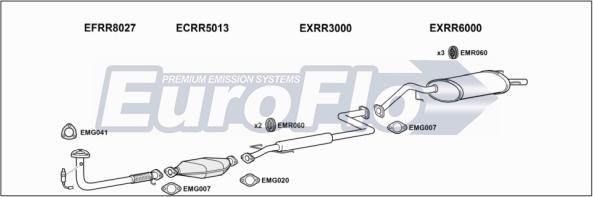 EuroFlo RR21111 1001 - Система випуску ОГ autocars.com.ua