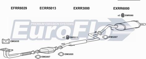 EuroFlo RR21616 1011B - Система выпуска ОГ autodnr.net