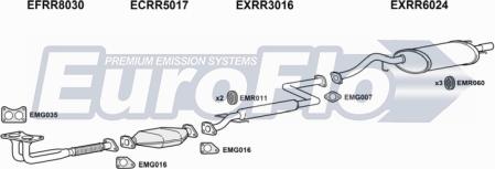 EuroFlo RR21818 1001 - Система выпуска ОГ autodnr.net