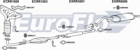 EuroFlo RR2511 1001 - Система випуску ОГ autocars.com.ua