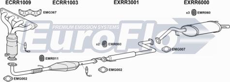EuroFlo RR2514 1004A - Система випуску ОГ autocars.com.ua