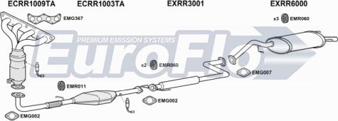 EuroFlo RR2514 1004B - Система випуску ОГ autocars.com.ua