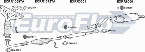 EuroFlo RR2514 1004C - Система випуску ОГ autocars.com.ua