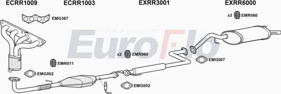 EuroFlo RR2516 1001A00 - Система випуску ОГ autocars.com.ua