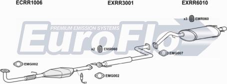 EuroFlo RR2518 1001A - Система випуску ОГ autocars.com.ua