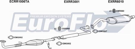 EuroFlo RR2518 1001B - Система випуску ОГ autocars.com.ua
