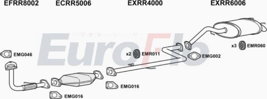 EuroFlo RR2520D 1001A00 - Система випуску ОГ autocars.com.ua