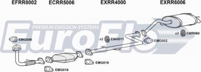 EuroFlo RR2520D 1001A - Система випуску ОГ autocars.com.ua