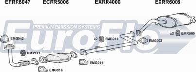 EuroFlo RR2520D 1001B - Система випуску ОГ autocars.com.ua