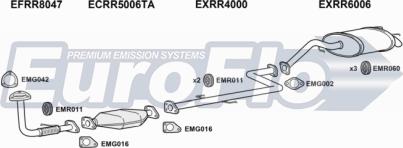 EuroFlo RR2520D 1004 - Система випуску ОГ autocars.com.ua