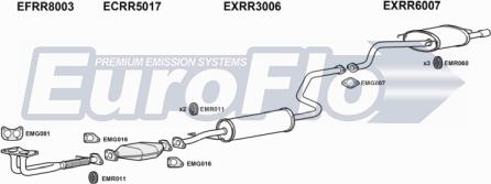 EuroFlo RR42020 2008A - Система випуску ОГ autocars.com.ua