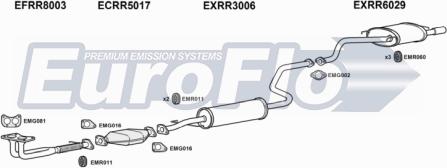 EuroFlo RR42020 2008B - Система випуску ОГ autocars.com.ua