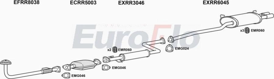 EuroFlo RR82020 2015A00 - Система випуску ОГ autocars.com.ua