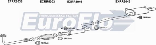 EuroFlo RR82020 2015A - Система випуску ОГ autocars.com.ua