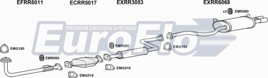 EuroFlo RR82020 2015C - Система випуску ОГ autocars.com.ua