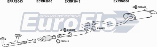 EuroFlo RR82727 2001B - Система випуску ОГ autocars.com.ua