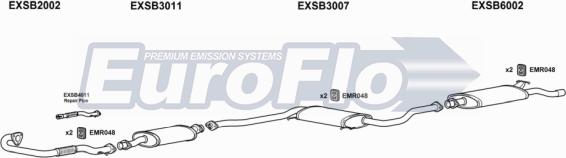 EuroFlo SB900020 1015A - Система випуску ОГ autocars.com.ua