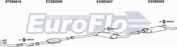 EuroFlo SB900020 1015B - Система випуску ОГ autocars.com.ua