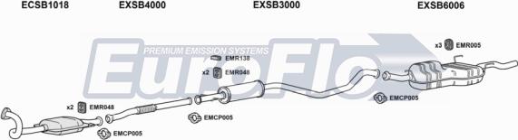 EuroFlo SB90020 4004A - Система випуску ОГ autocars.com.ua